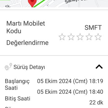 Haksız Ücret Kesintisi Ve İletişim Sorunu