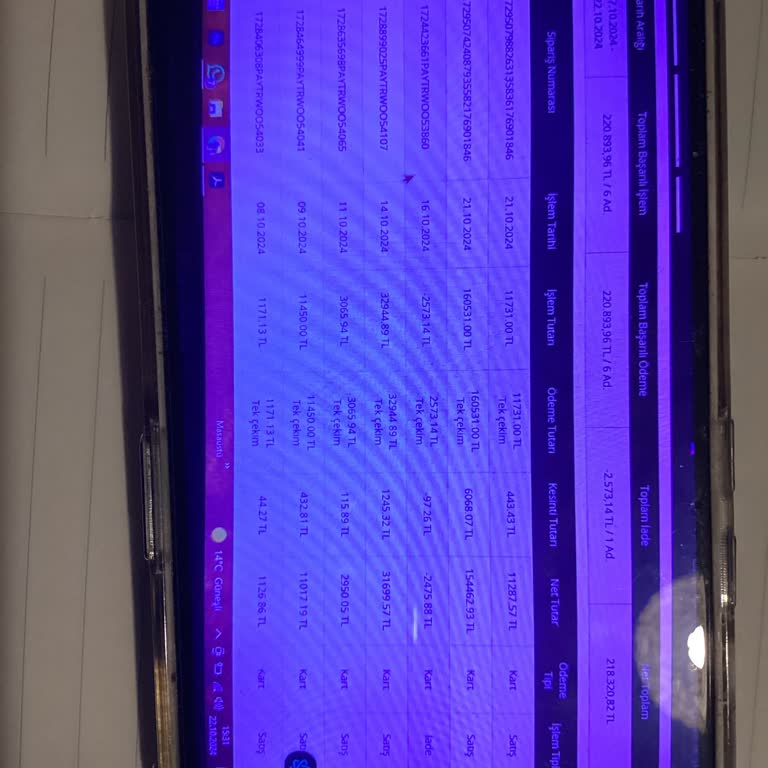 Ödemelerim Blokeli: Paytr İle Yaşadığım Sorun