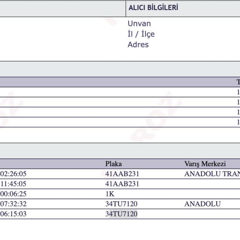 Horoz Lojistik İle Teslimat Kabusu: Mağduriyet Ve Sorumsuzluk