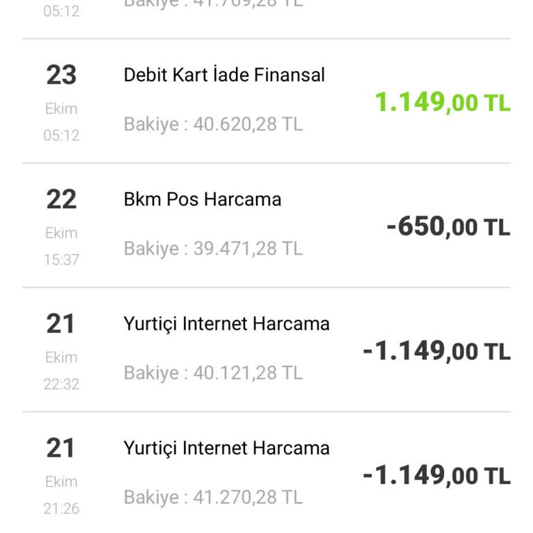 Eksik İade: İlan Ücretleri Hala Hesabımda