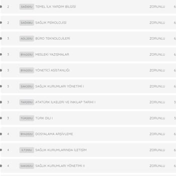 Muafiyet Başvurum Neden Görünmüyor?