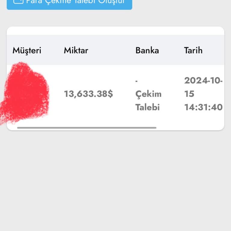 Koza Menkul'de Yaşanan Büyük Mağduriyet