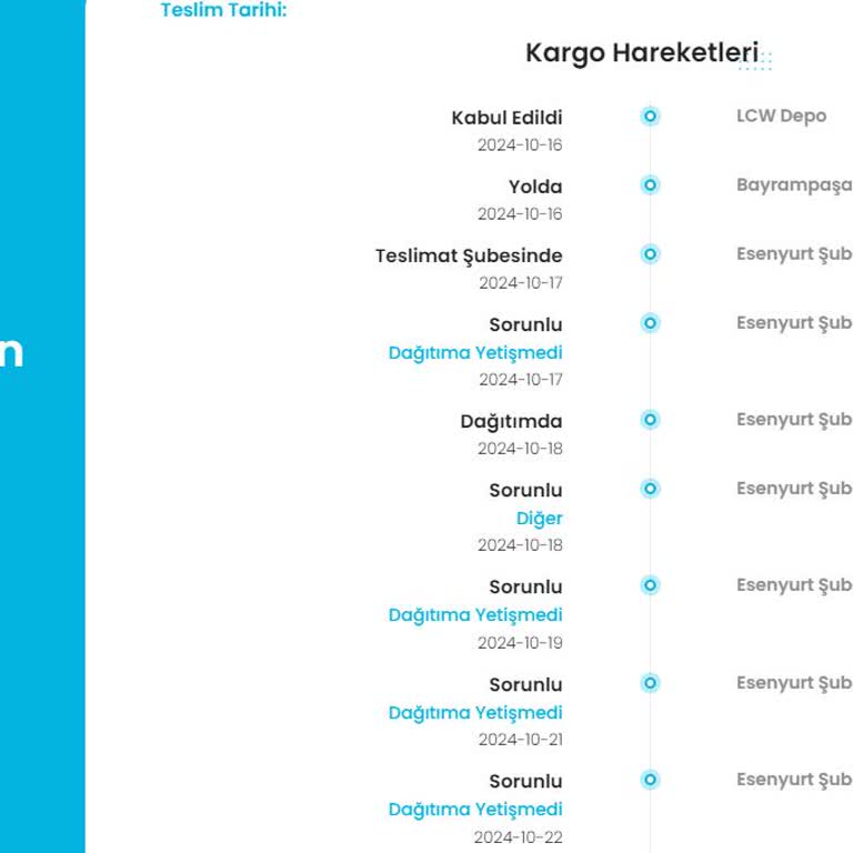 Kargo Sorunu Ve Müşteri Hizmetleri İlgisizliği