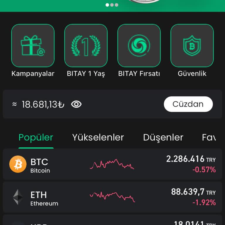 Bitay'da İletişim Sorunları Ve Para Çekme Güçlüğü