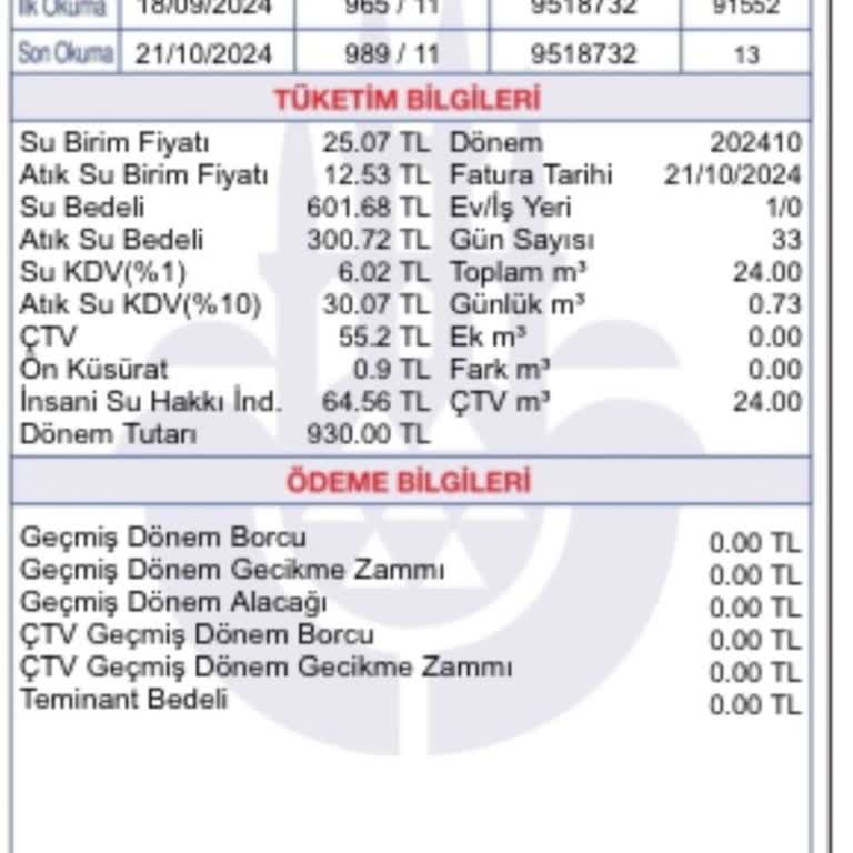 İSKİ Atık Su Bedeli Haksız Tahsilat İtirazı