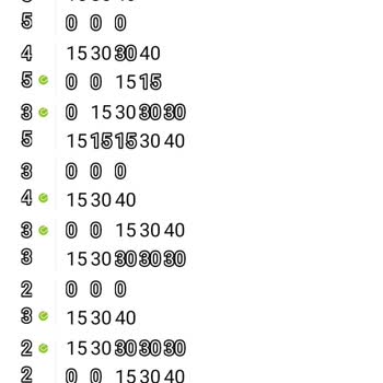 Misli Kazanan Bahisimin Yanlış Listelenmesi!