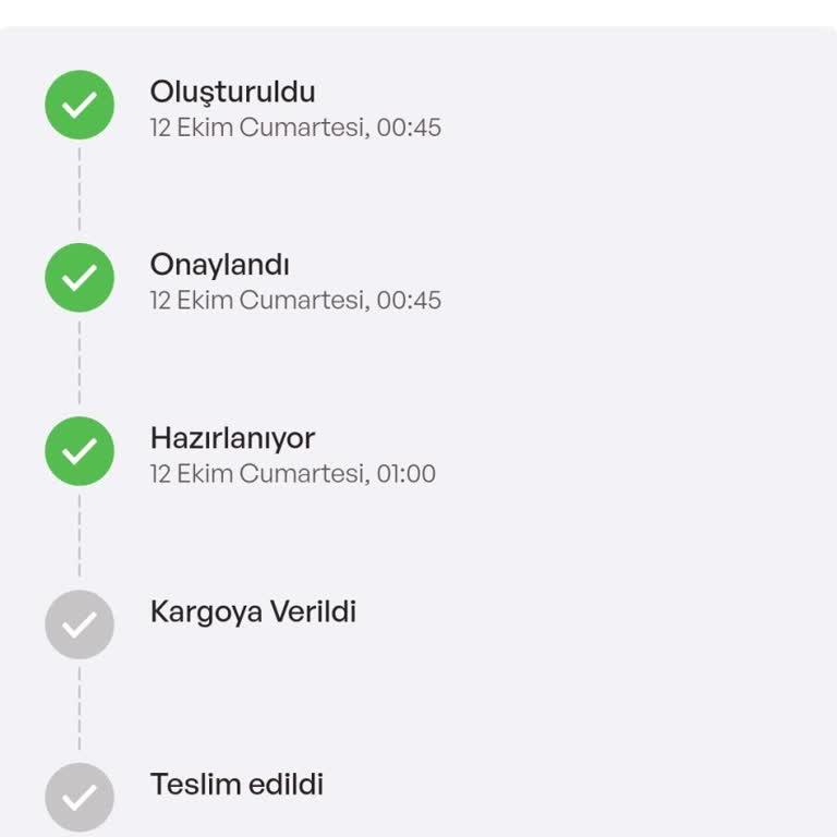 Geciken Sipariş Ve İletişim Sorunu