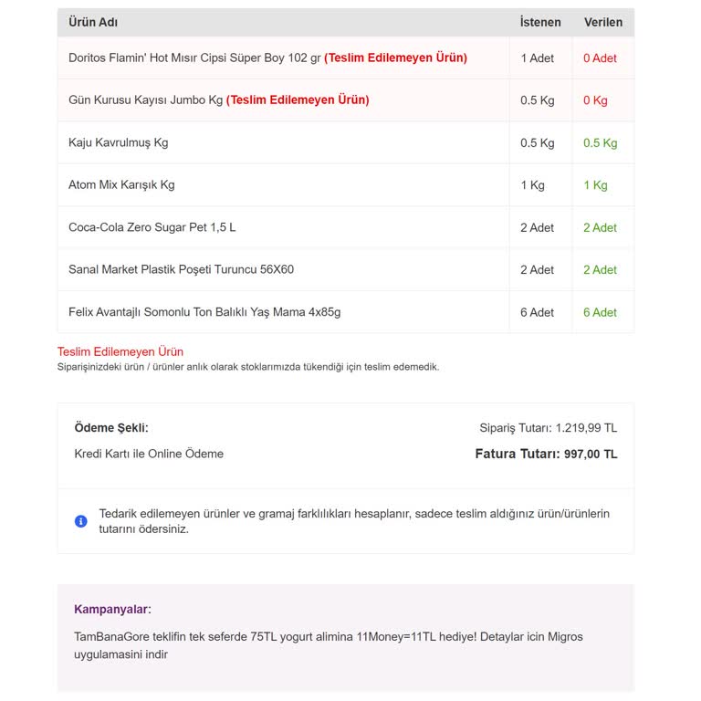 Kampanya İndirimi Yüzünden Eksik Sipariş Mağduriyeti