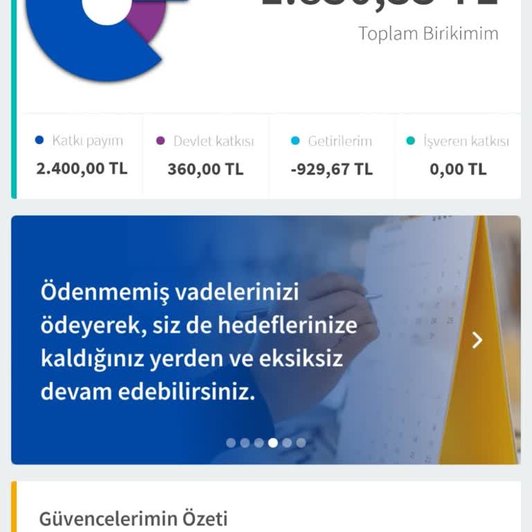 Bireysel Emeklilikte Kesintilerle Zarar Ediyorum