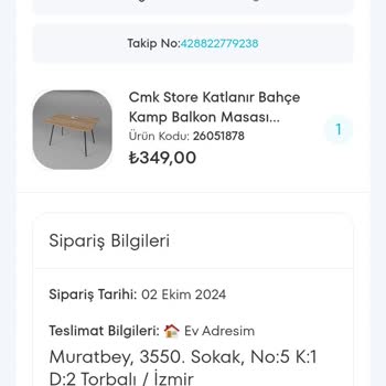 Online Alışverişte İade Sorunları Ve İletişim Eksikliği