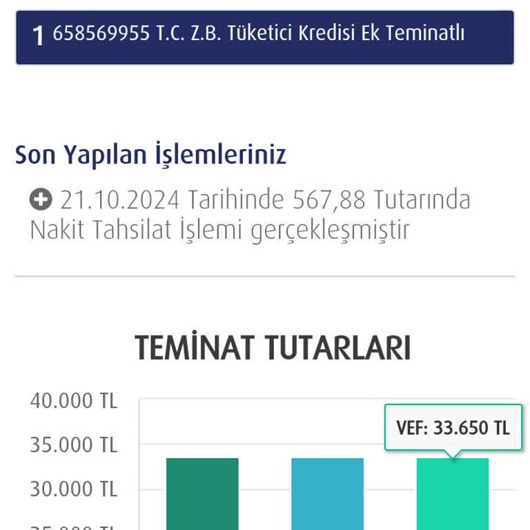 Hayat Sigortası İptali Ve Ücret İadesi Sorunu