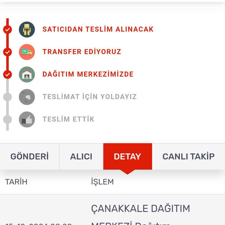 Kargo Teslimatında Sürekli Gecikme Ve İlgisizlik