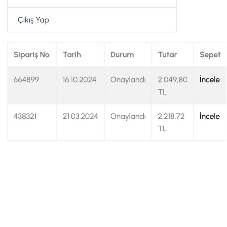 Sipariş Durumu Hakkında Bilgi Alamama Ve İletişim Sorunları