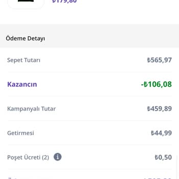 Teslim Edilmeyen Sipariş Ve İade Sorunu