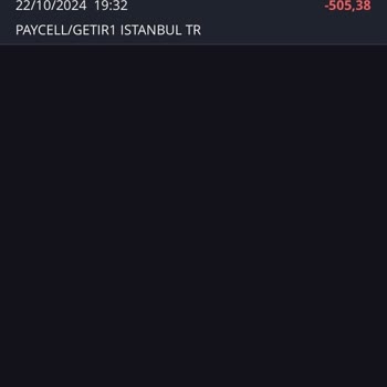 Teslim Edilmeyen Sipariş Ve İade Sorunu