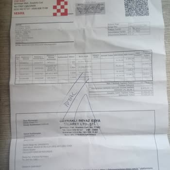 İade Edilmeyen Ürünler Ve Mağduriyet