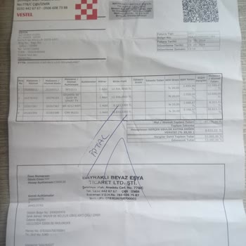 İade Edilmeyen Ürünler Ve Mağduriyet