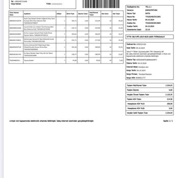 Eksik Ürün İadesi Ve Para İadesi Sorunu