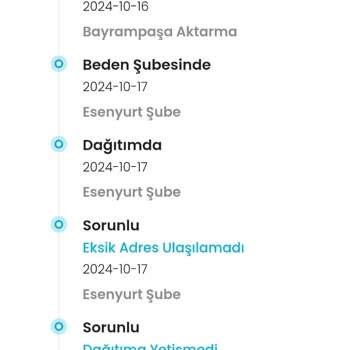 LCW Siparişim Kargoist Tarafından Teslim Edilmiyor