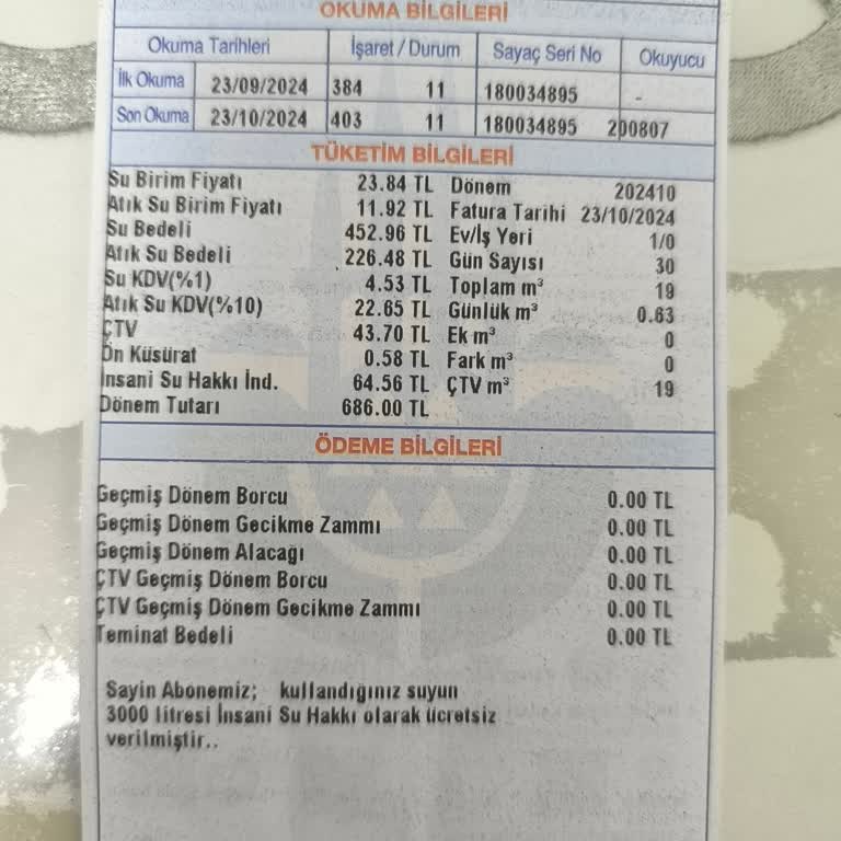 İSKİ Faturalarında Hukuksuz Atık Su Bedeli İadesi Talebi