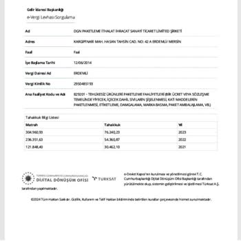 Yanıltıcı Paketleme Ve İletişim Sorunları