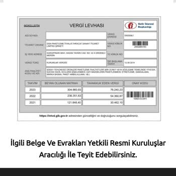 Yanıltıcı Paketleme Ve İletişim Sorunları