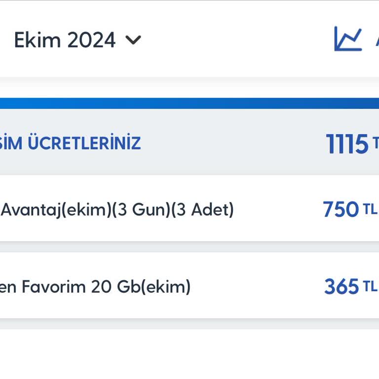 Yurt Dışı Tarifesi Mağduriyeti Ve Müşteri Hizmetleri Sorunu