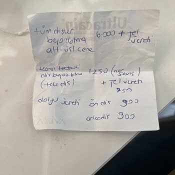 Yanlış Fiyatlandırma İle Mağduriyet