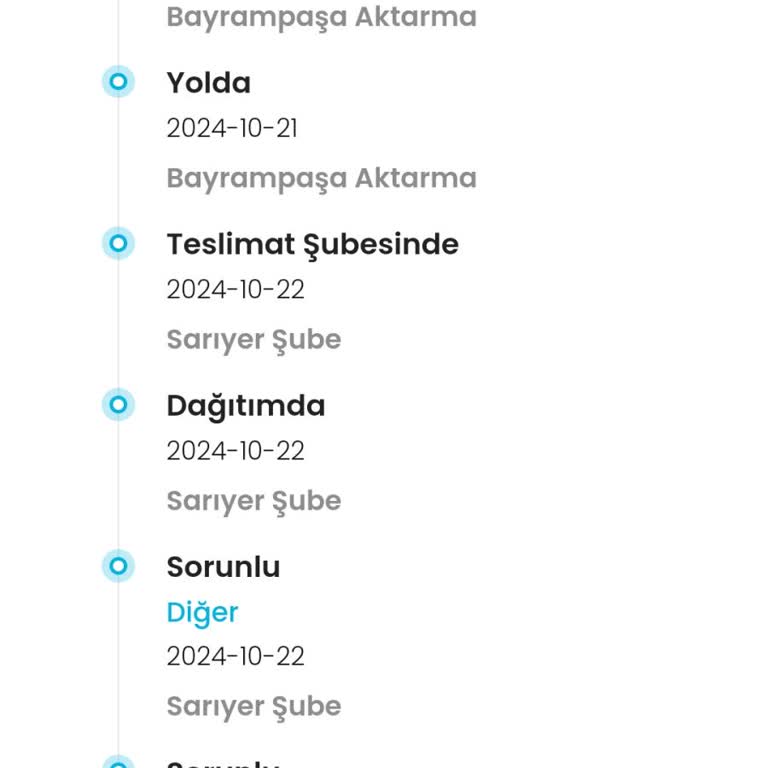 Kargoist İle Teslimat Kabusu