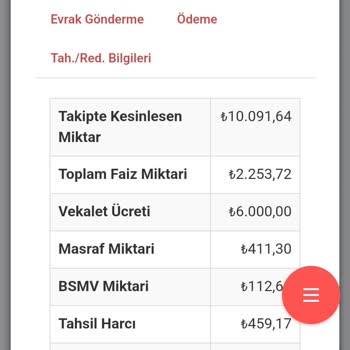 Uzlaşma Taleplerine Yanıt Yok: Borç Mağduriyeti