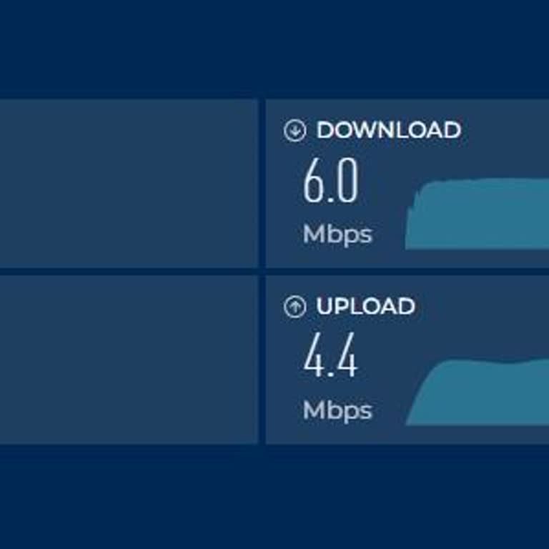 TTNET Hız Ve Kopma Sorunları İşlerimi Aksatıyor