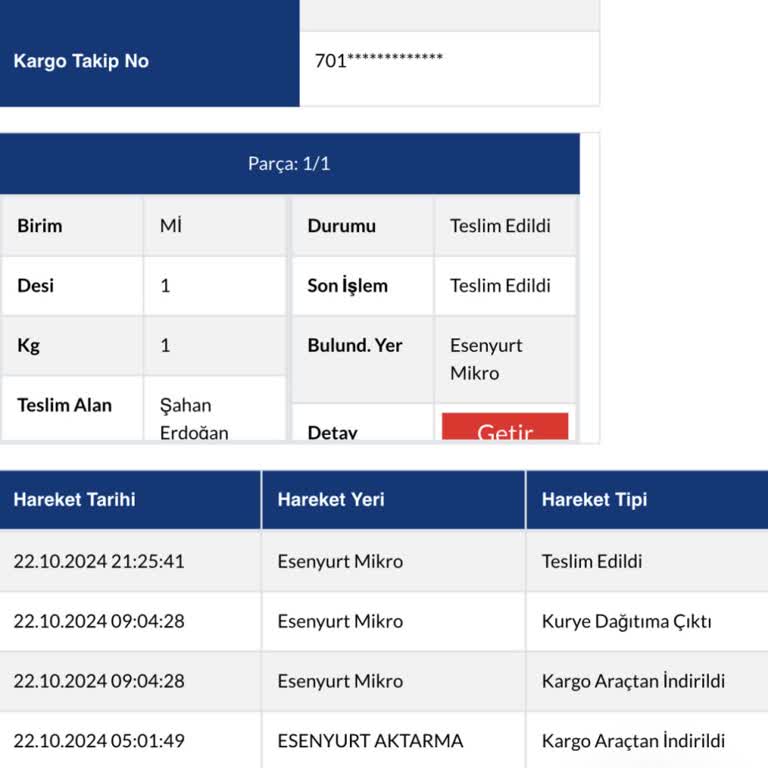 Sürat Kargo İle Sürekli Teslimat Sorunu