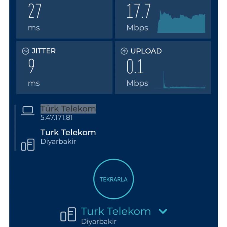 Türk Telekom Şebeke Sorunu: Sürekli Kesilen Görüşmeler