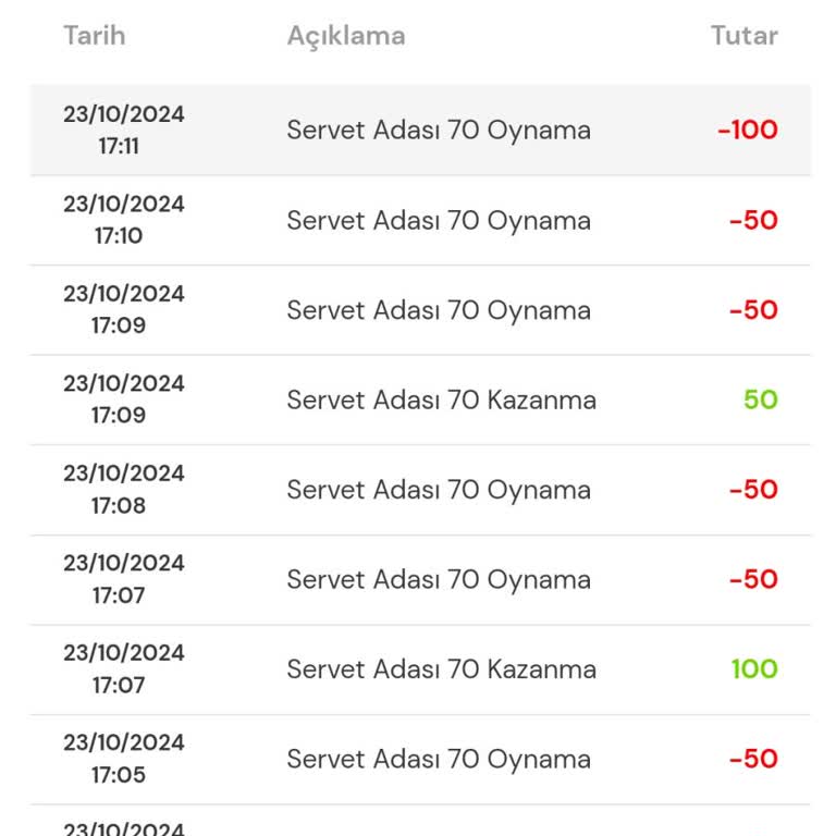 Milli Piyango Uygulamasında Yaşanan Hayal Kırıklığı