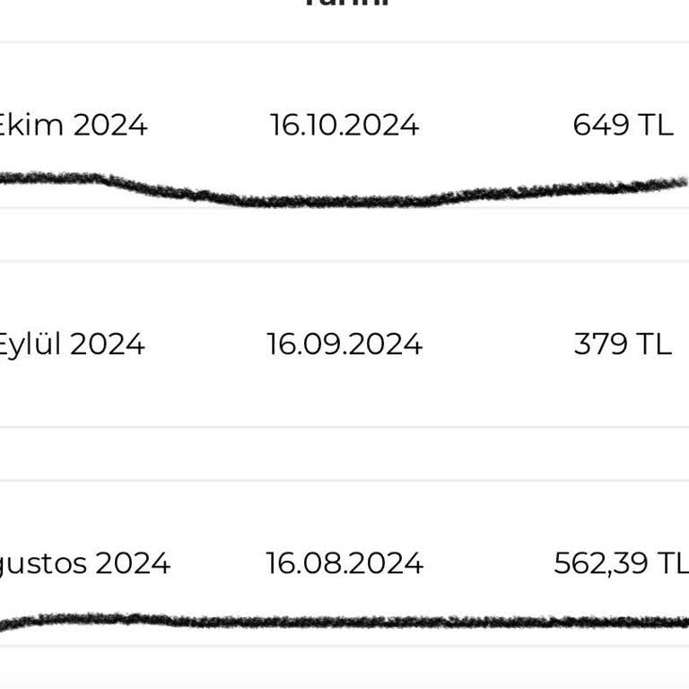 Digiturk Müşteri Hizmetleri Ve Fiyat Politikası Sorunu