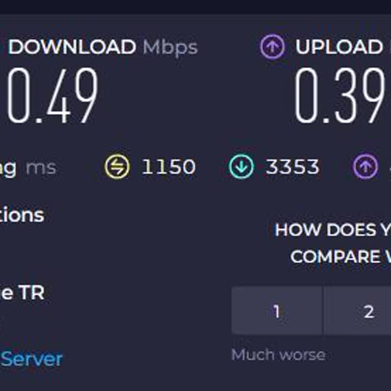 Vodafone Ev İnternetinde Hız Ve Müşteri Hizmetleri Sorunu