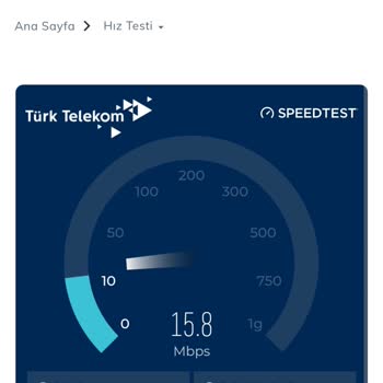 İnternet Hızında Sürekli Düşüş Ve İade Talebi