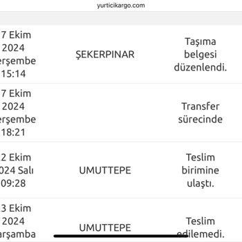 Kayıp Kargo Kabusu: Ne Ürün Var Ne İade!