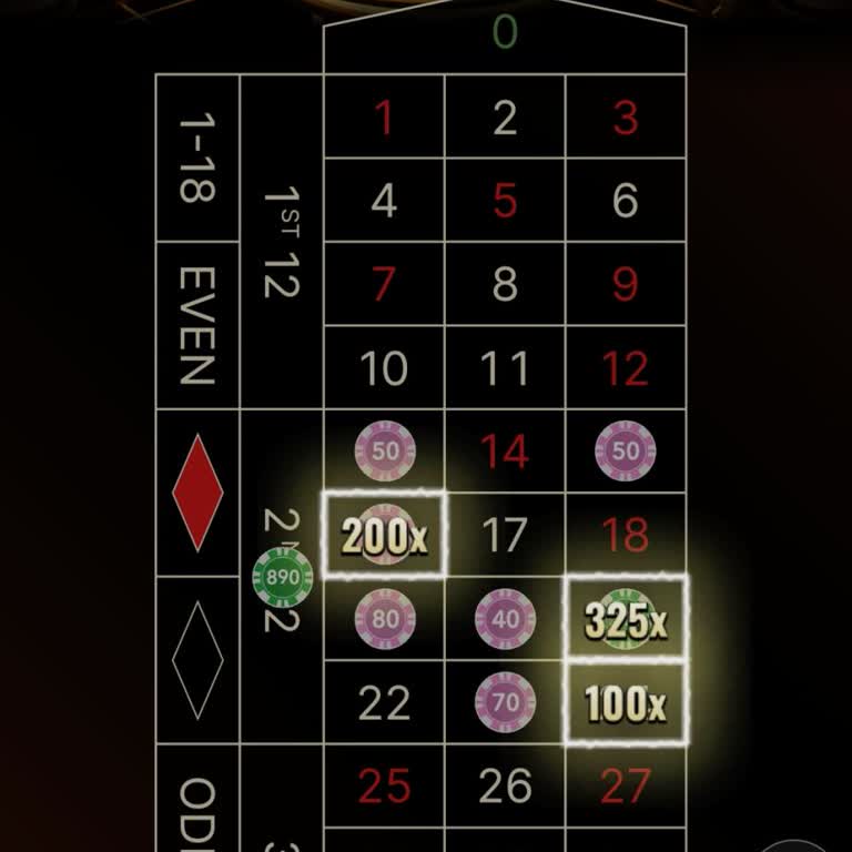 Betwoon Sitesinde Haksız Bakiye Silinmesi!