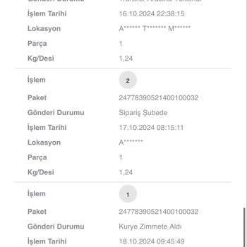 Scotty Kargo Kabusu: Siparişim Hala Ulaşmadı!