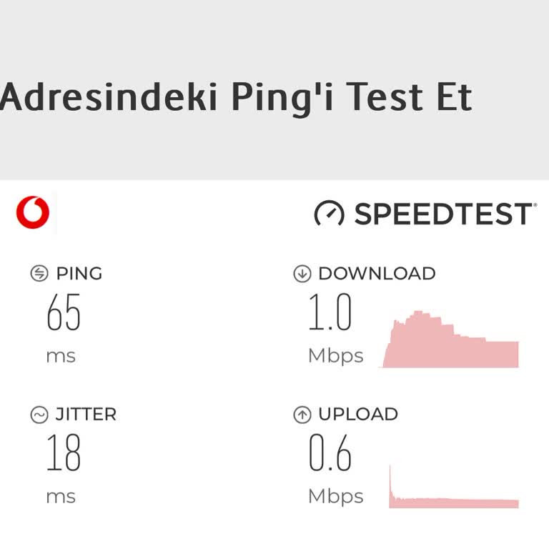 Vodafone'un İnternet Sorunları Ve Müşteri Hizmetleri Yetersizliği