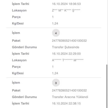 Stradivarius Kargo Teslimatında Yaşanan Sorun Ve Gecikme