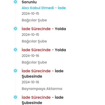 DeFacto'dan Alınan Ürünlerin Habersiz İadesi