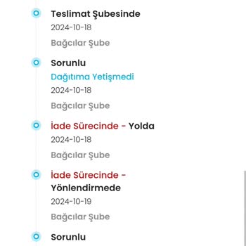 DeFacto'dan Alınan Ürünlerin Habersiz İadesi