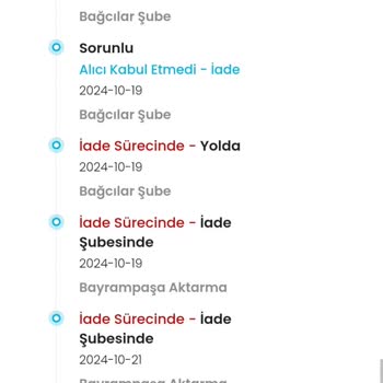 DeFacto'dan Alınan Ürünlerin Habersiz İadesi