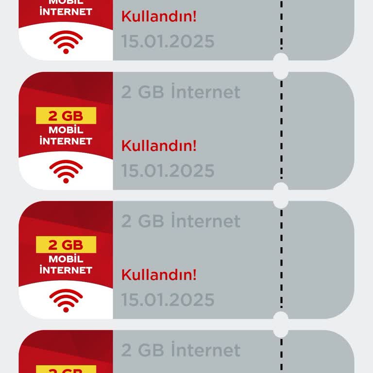 Daha Daha Kazandığım GB'ler Hala Yüklenmedi