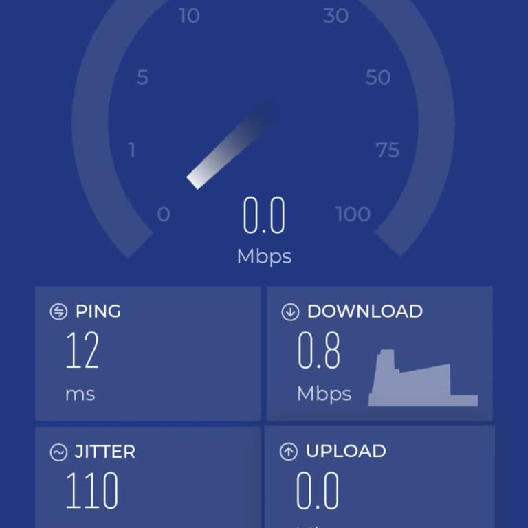 İnternet Hızı Ve Müşteri Hizmetleri Sorunu