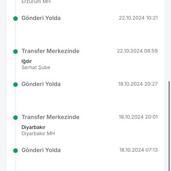 Trendyol Siparişim Türkiye Turu Attı Müşteri Hizmetleri Çözüm Üretmiyor