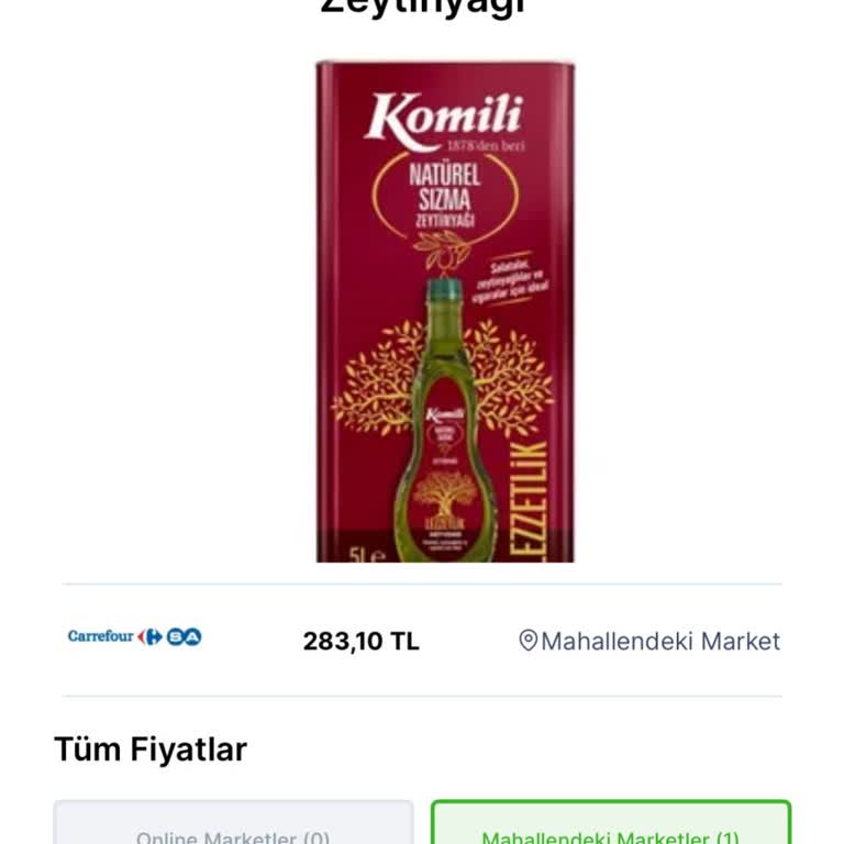 Ürün Alımında Karşılaşılan Sorun Ve Fiyat Artışı