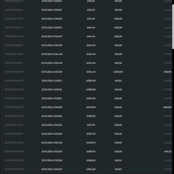 Pusulabet'te Kazanma İmkansızlığı Ve Hile İddiaları